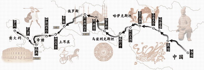 丝绸之路复兴之旅活动计划